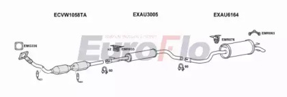 Система выпуска ОГ EuroFlo VWBEE18 5001A